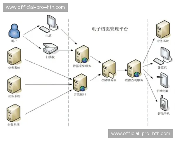 画面修复算法进步 提升老旧档案素材可用性 画面修复算法进步 提升老旧档案素材可用性